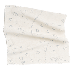 Cut Yardage